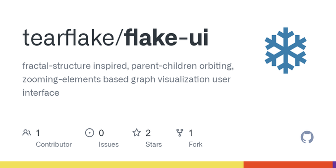 fractal-structure inspired, parent-children orbiting, zooming-elements based graph visualization user interface - tearflake/flake-ui