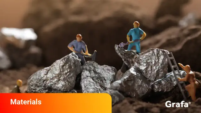 Future Battery Minerals  share price