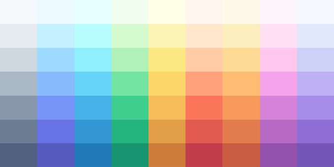 Why is Nobody Using the hwb() Color Function?