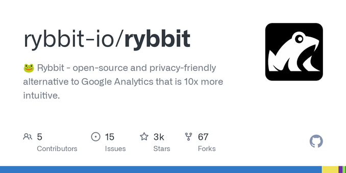 🐸 Rybbit - open-source and privacy-friendly alternative to Google Analytics that is 10x more intuitive. - rybbit-io/rybbit 🐸 Rybbit - open-source and privacy-friendly alternative to Google Analytics that is 10x more intuitive. - rybbit-io/rybbit