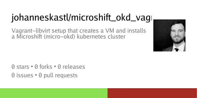 Summary card of repository johanneskastl/microshift_okd_vagrant_libvirt_ansible
