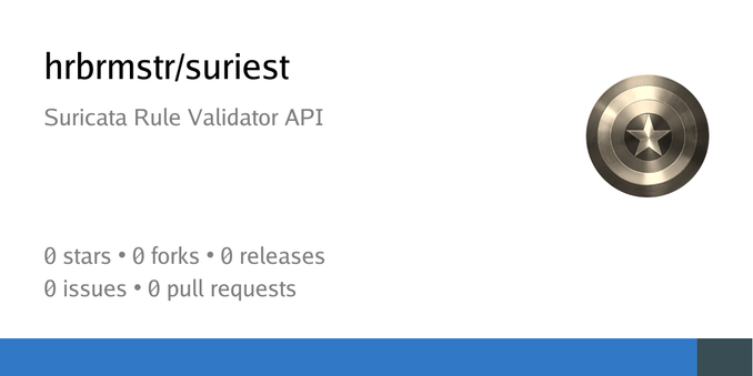 Summary card of repository hrbrmstr/suriest Summary card of repository hrbrmstr/suriest