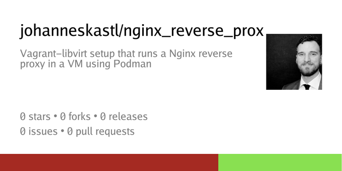 Summary card of repository johanneskastl/nginx_reverse_proxy_podman_vagrant_libvirt_ansible