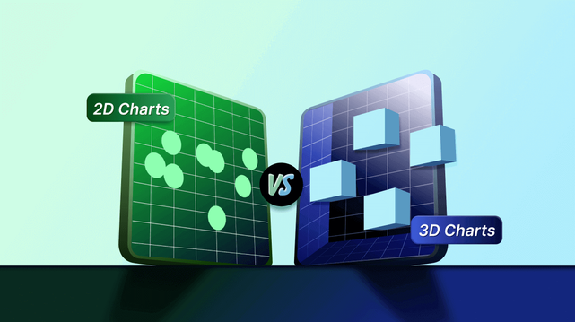 2D vs. 3D Scatter Charts Which Suits Your Data Visualization Needs