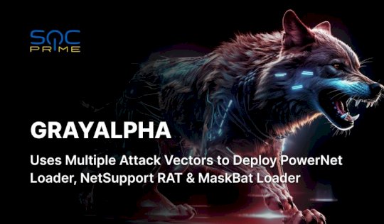 grayalpha-operation-detection:-the-fin7-affiliated-group-spreads-powernet-loader,-netsupport-rat,-and-maskbat-loader-–-source:-socprime.com