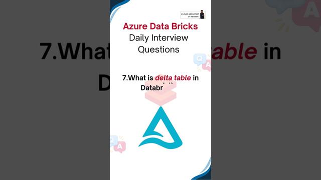 Databricks Interview Questions | Azure Data Engineer #azuredataengineer #databricks #datafactory