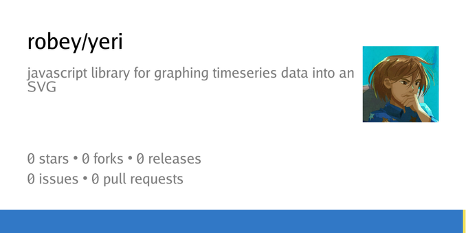 Summary card of repository robey/yeri