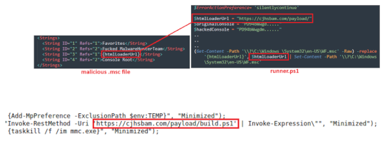 encrypthub-abuses-brave-support-in-new-campaign-exploiting-msc-eviltwin-flaw-–-source:-securityaffairs.com