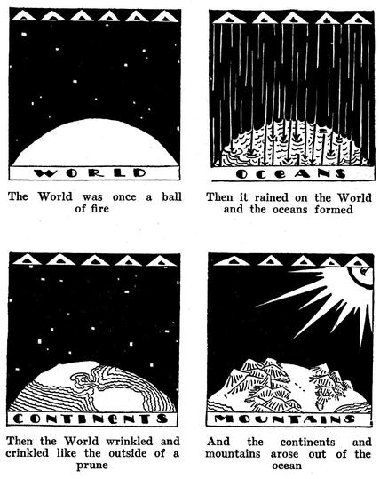 The first rain and wrinkling of the Earth to form the continents.

From: A Child’s Geography of the World
By V. M. Hillyer, Late Head Master of Calvert School
Revised by Edward G. Huey
With many Maps and Illustrations by Mary Sherwood Wright Jones
Copyright 1929
