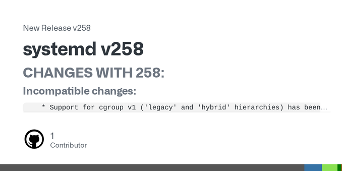 CHANGES WITH 258:
Incompatible changes:
    * Support for cgroup v1 ('legacy' and 'hybrid' hierarchies) has been
      removed. cgroup v2 ('unified' hierarchy) will always be mounted
      during s...
