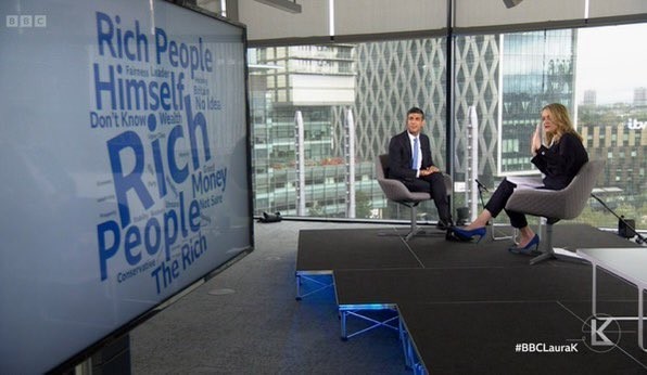 Rishi Sunak shown the results of a survey of the first words that come to mind when hearing his name. 'Rich people', 'Himself', 'Rich', 'Money', 'The Rich'.