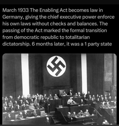 March 1933 The Enabling Act becomes law in Germany, giving the chief executive power enforce his own laws without checks and balances. The passing of the Act marked the formal transition from democratic republic to totalitarian dictatorship. 6 months later, it was a 1 party state