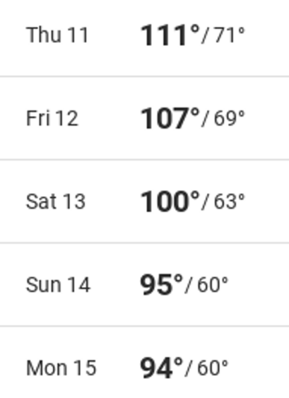Five-day forecast: 
111°, 107°, 100°, 95°, 94°