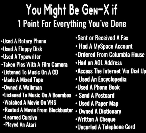 You Might Be Gen-X if:
1 point for everything you've done

Used a rotary phone
Used a floppy disk
Used a typewriter
Taken Pics with a film camera
Listed to music on a CD
Made a mix tape
Owned a Walkman
Listened to music on a boombox
Watched a movie on VHS
Rented a movie from Blockbuster
Learned Cursive
Played an Atari
Sent or Received a Fax
Had a MySpace account
Ordered from Columbia House
Had an AOL address
Access the Internet via Dial up
Used an Encyclopedia
Used a Phonebook
Send a Postcard
Used a Paper Map
Owned a dictionary
Written a Cheque
Uncurled a telephone cord