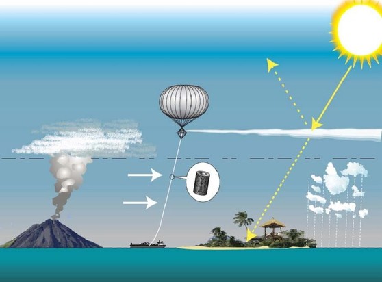 Illustration showing a volcano, a balloon, an island, and the sun. The balloon is releasing a white trail of chemicals into the atmosphere. Sun rays are depicted, indicating the solar radiation being partly reflected by the released chemicals.