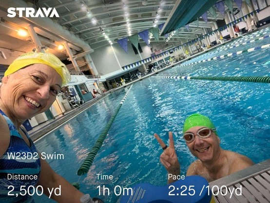 Selfie: my wife with a yellow cap taking the picture of me in a green cap and goggles in the pool making the victory sign. The pool is only 25yrd, but it looks very long
