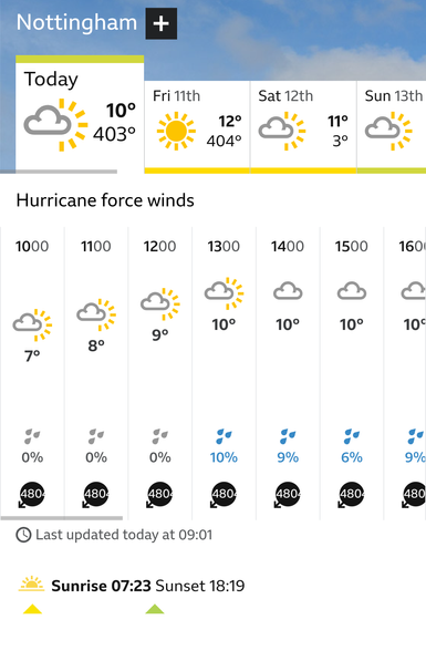 BBC weather app showing 4804mph winds and overnight temperatures in excess of 400C. Assumed to be a glitch...