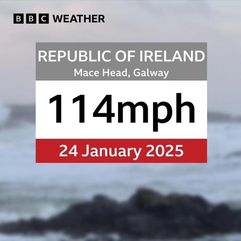 114 mph wind