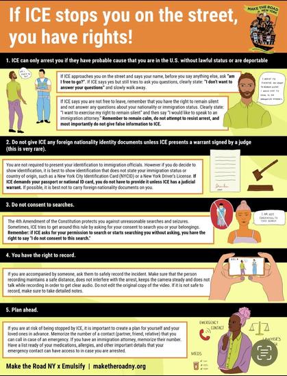An informational graphic outlining rights when approached by ICE (Immigration and Customs Enforcement). It highlights key points such as the conditions under which ICE can make an arrest, the right to remain silent, not to consent to searches, the importance of recording encounters. 