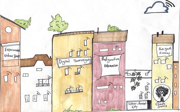 Posted media