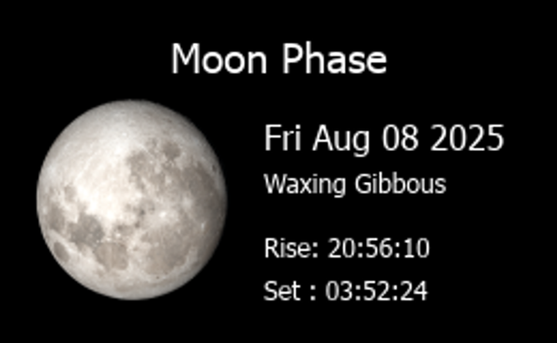 The current Moon phase, as seen from the Southern Hemisphere on 08/08/2025.
Explain that, flat Earthers.

(2/2)

#SorryFlerfs