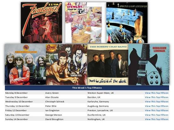 Posted media