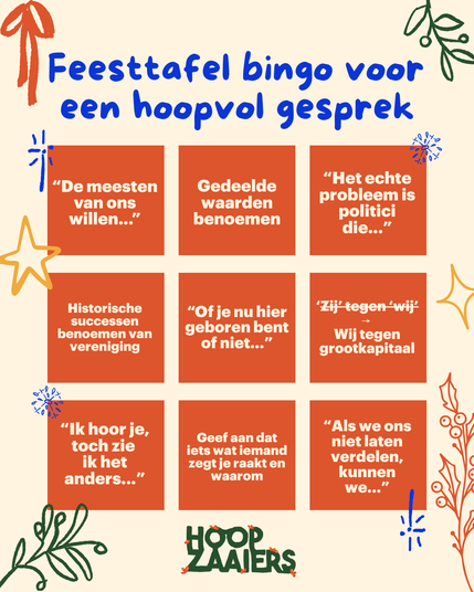 Posted media