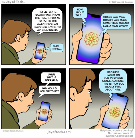 Posted media
