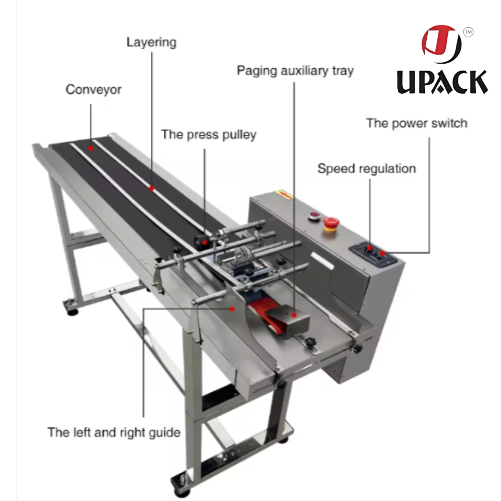 High-Speed 250 mm Feeding & Stacking Conveyor with Inkjet Printing