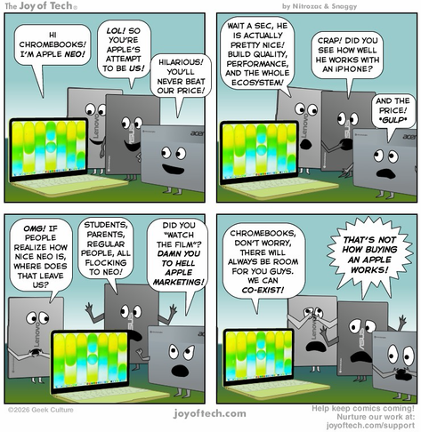 Posted media