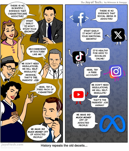 Posted media