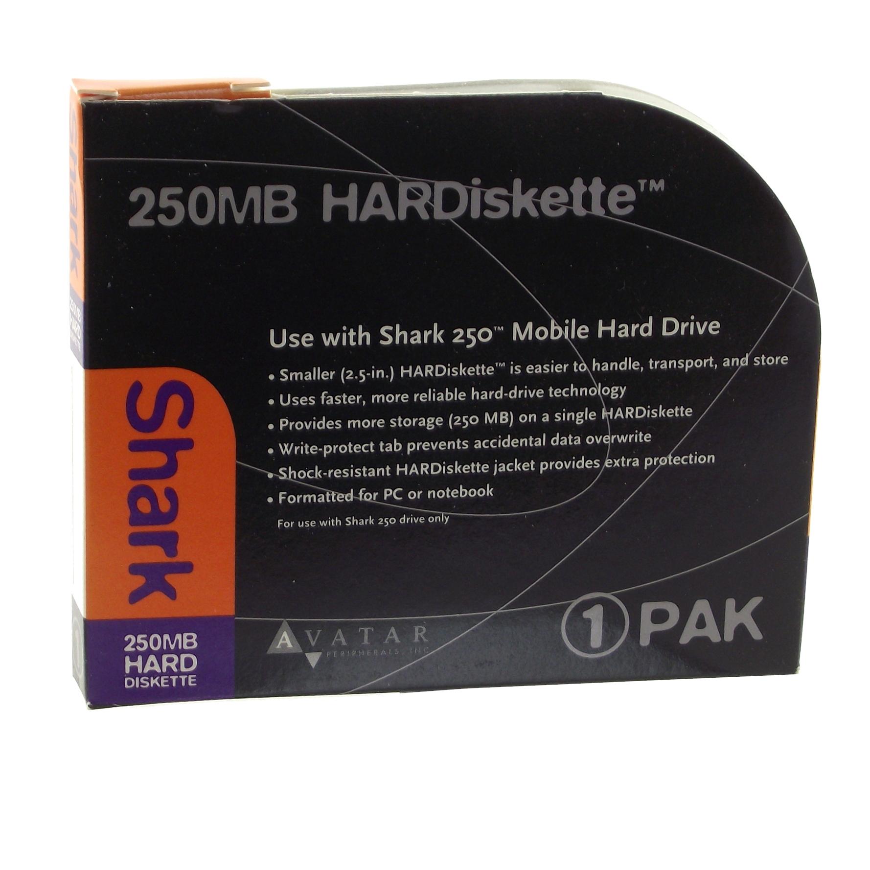 Posted media