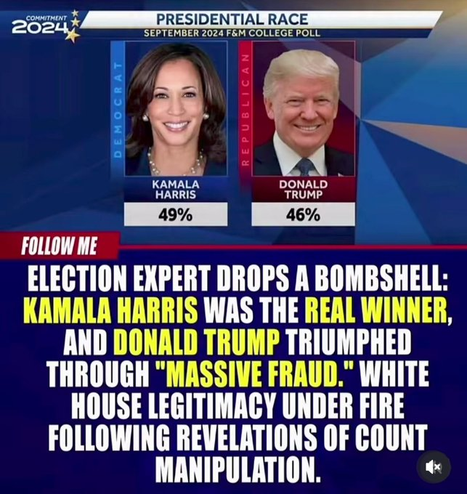Posted media