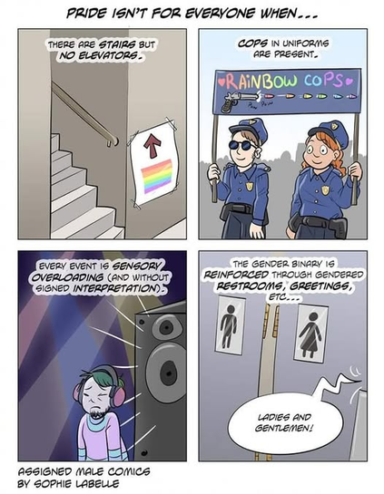 Posted media