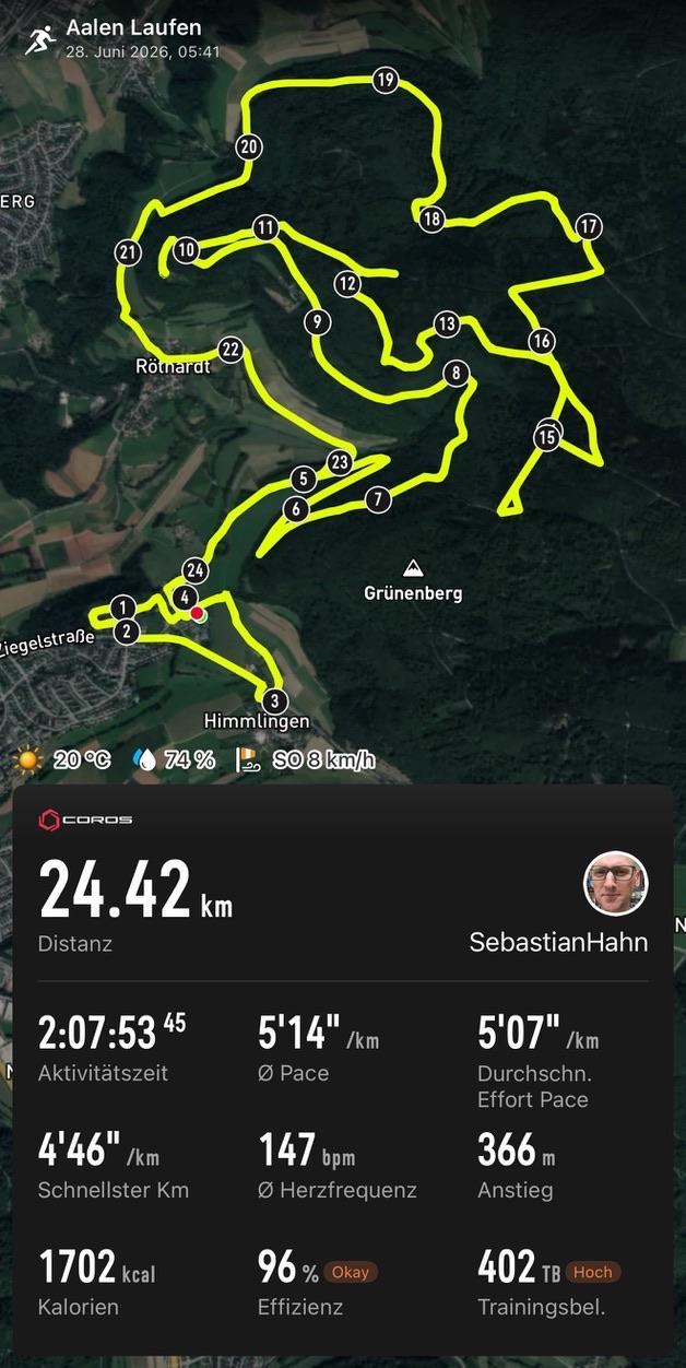 Out at 5:41 am, 24.42 kilometers of running in 2 hours, seven minutes and 53 seconds – it’s just too hot.
