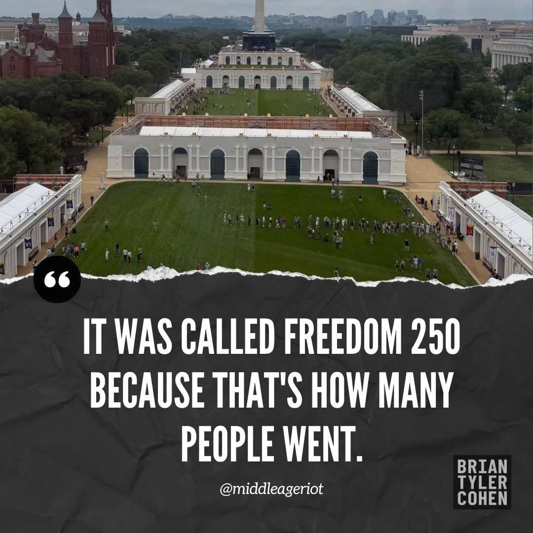 Posted media