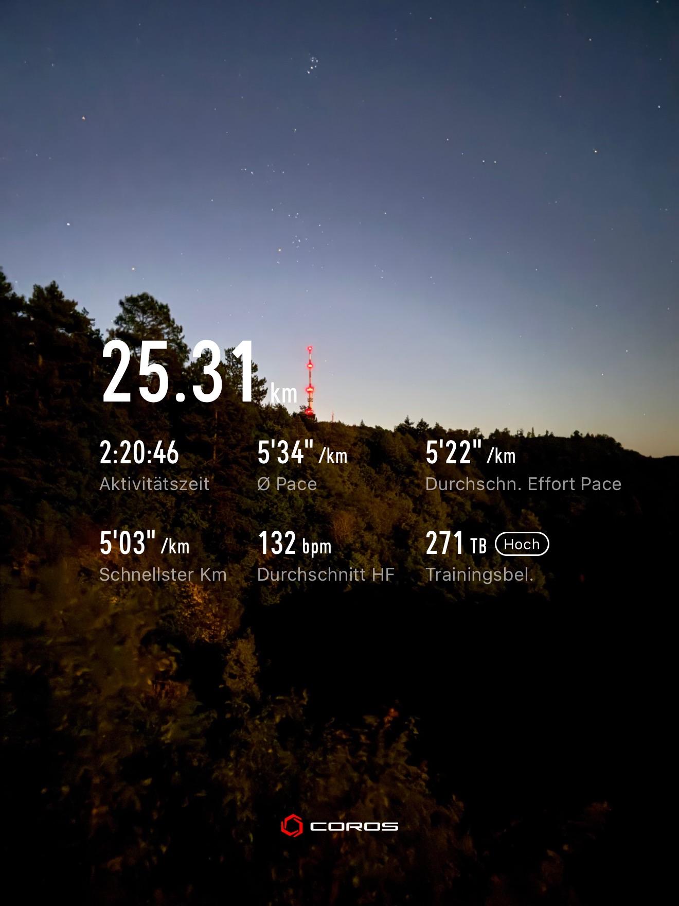Slow run into the early morning – 17 deg C at 3:20 am, crazy…
