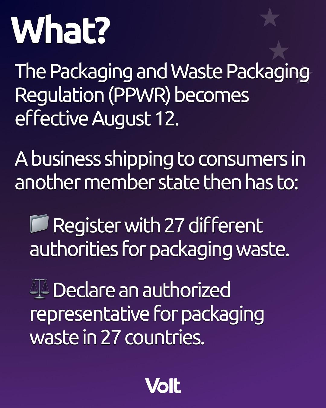 PPWR Slide 2
