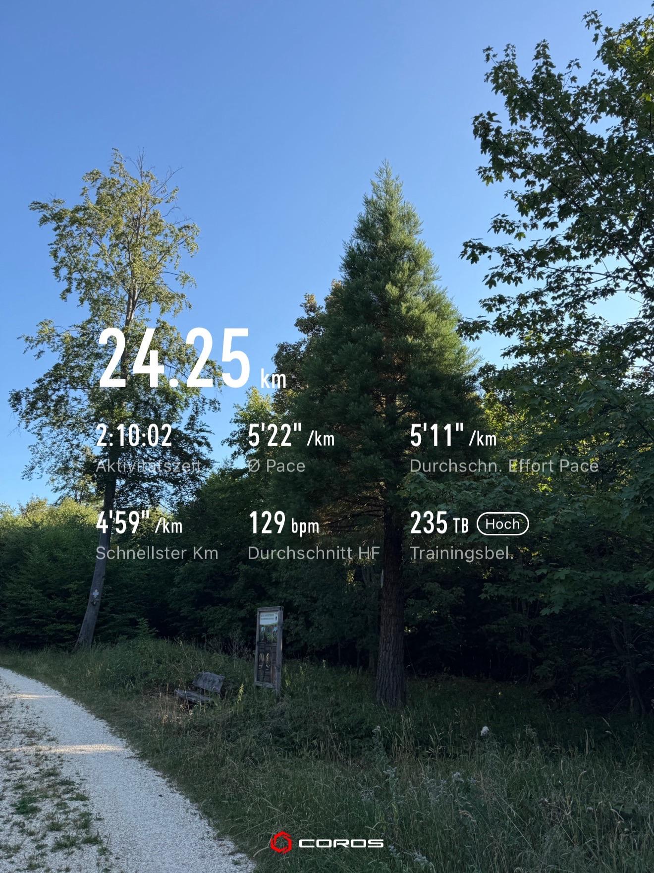 24.25 kilometers of running in 2 hours, 10 minutes and 2 seconds