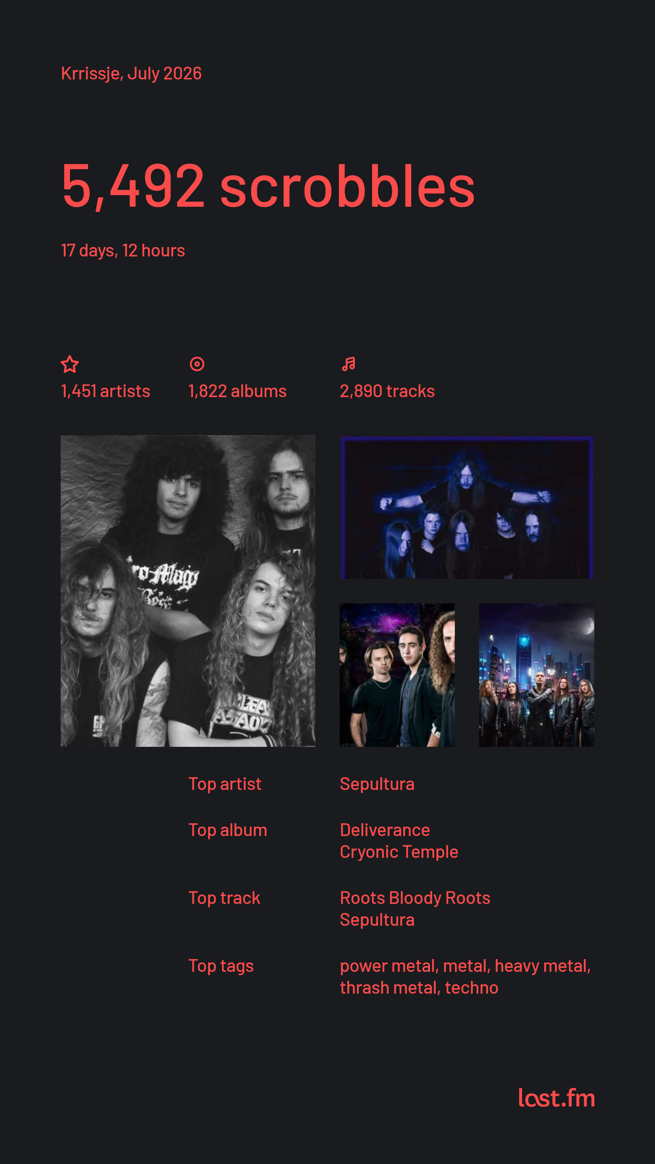 Krrissje, July 2026
5.492 scrobbles
17 days, 12 hours
1,451 artists 1,822 albums 2,890 tracks
Top artist Sepultura
Top album Deliverance by Cryonic Temple
Top track Roots Bloody Roots by Sepultura
Top tags power metal, metal, heavy metal,
thrash metal, techno
last.fm