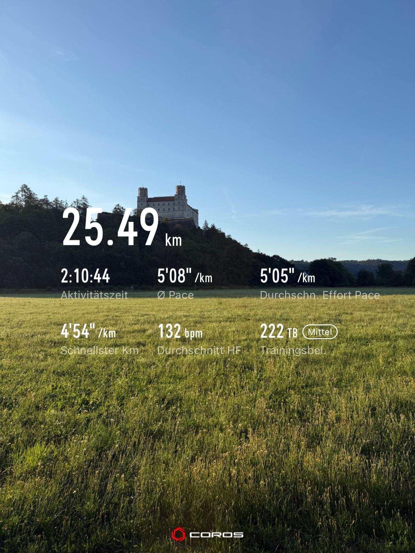 25.49 kilometers of running in 2 hours, 10 minutes and 44 seconds