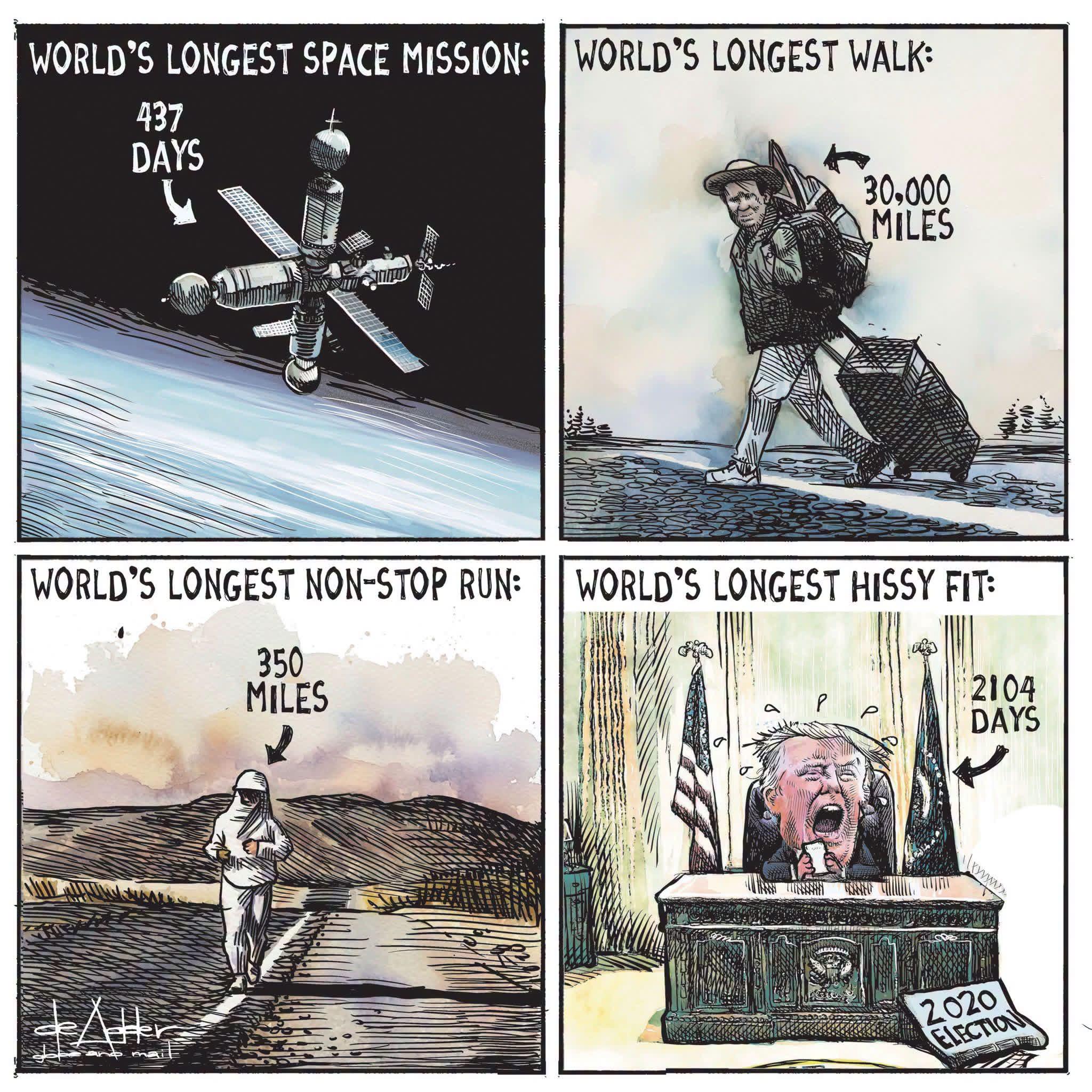 A cartoon with four frames, each with an item and the length of time it lasted, the first being the longest space mission at 437 days, the next being a man and the world’s longest walk at 30,000 miles, the third showing a person running for the longest non-stop continuous run at 350 miles and the fourth frame tRump at the presidential desk yelling as the world’s longest hissy fit at 2,104 days, a piece of paper that says “2020 election” at the lower right corner of the desk