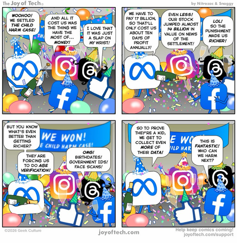 Posted media
