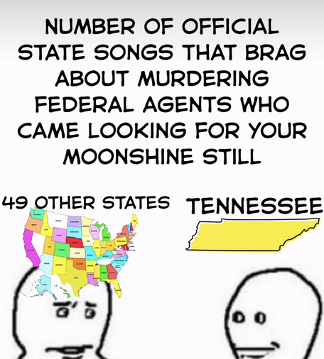Posted media