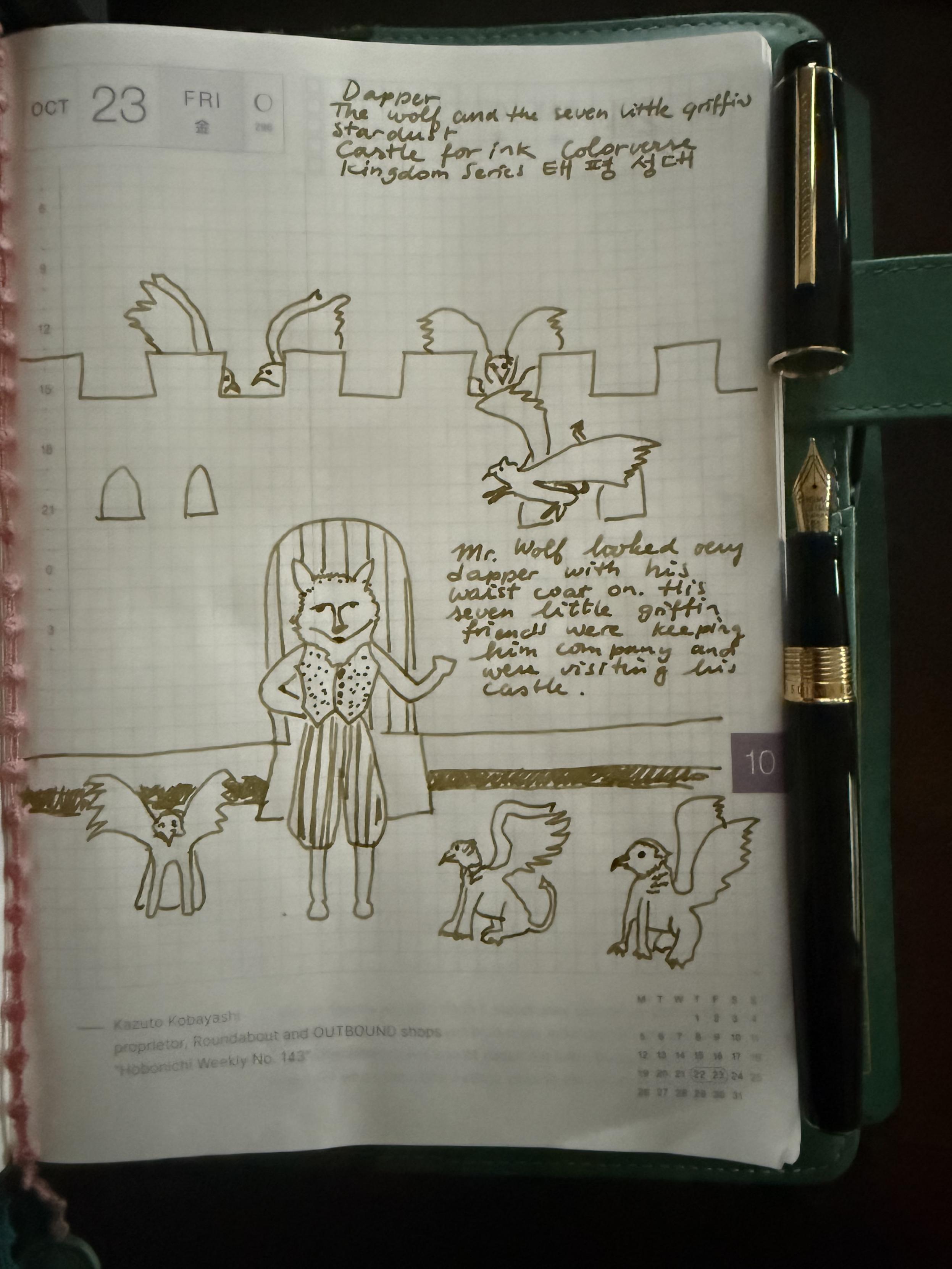 Sketch in sketchbook of Mr Wolf standing in front a castle with moat. 7 griffins around him