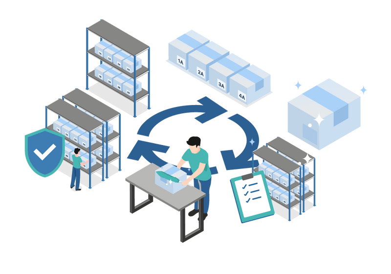 Lean Six Sigma – 6 S System | MM Solutions
