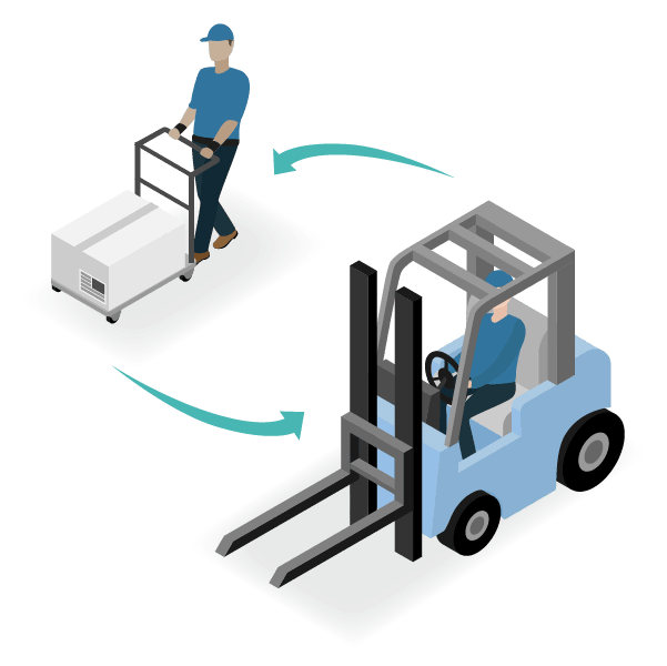 Job Rotation | MM Solutions