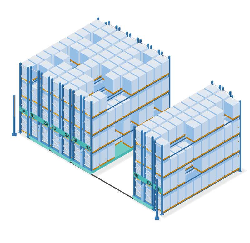 Mobile Pallet Racking Warehouse | MM Solutions