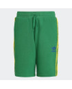 ADICOLOR SHORTS