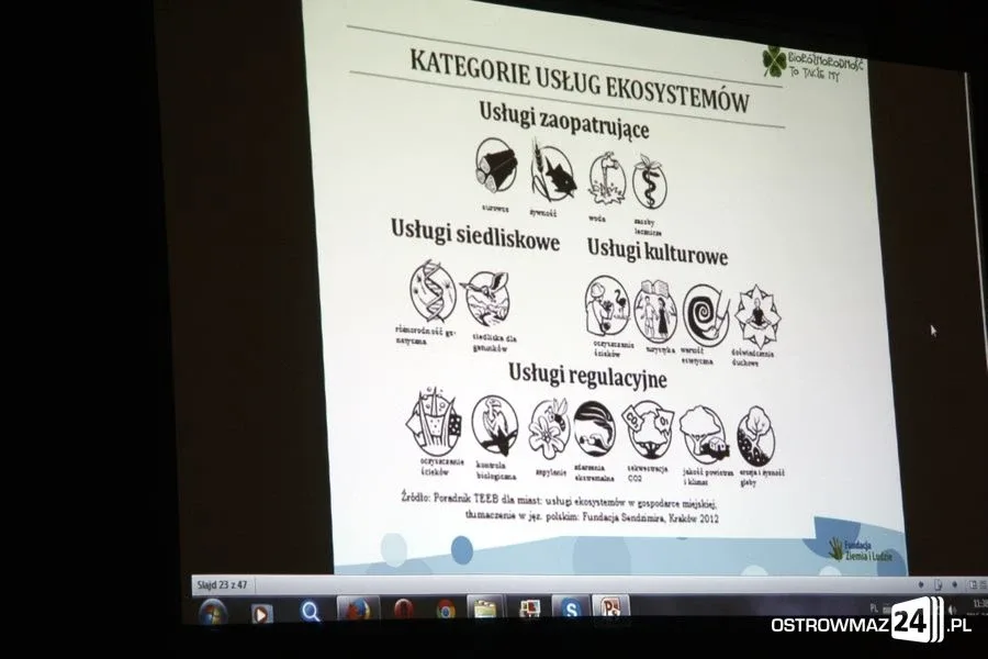 Wykład Uniwersytetu Trzeciego Wieku (zdjęcia)